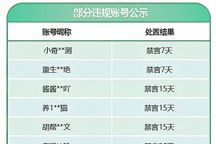 六台记者：巴萨球员仍支持哈维，百分百相信他的理念